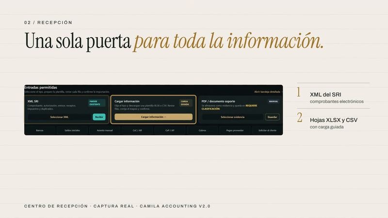 Una sola puerta para toda la información