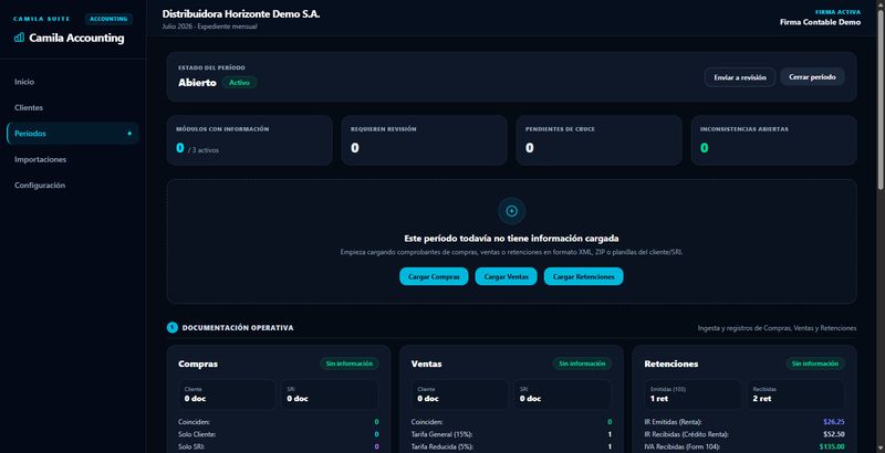Expediente mensual de una empresa