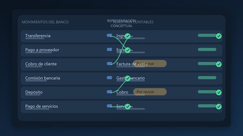 Ilustración conceptual: movimientos del banco cruzados con registros contables