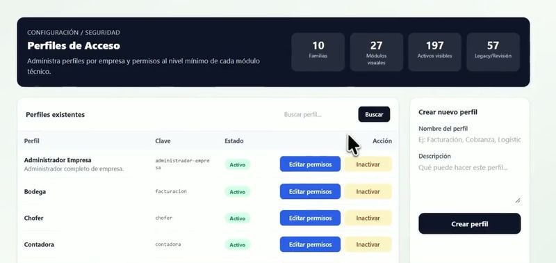 Perfiles y permisos por módulo