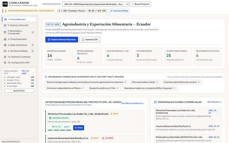 Radar de Clientes: inicio del proyecto