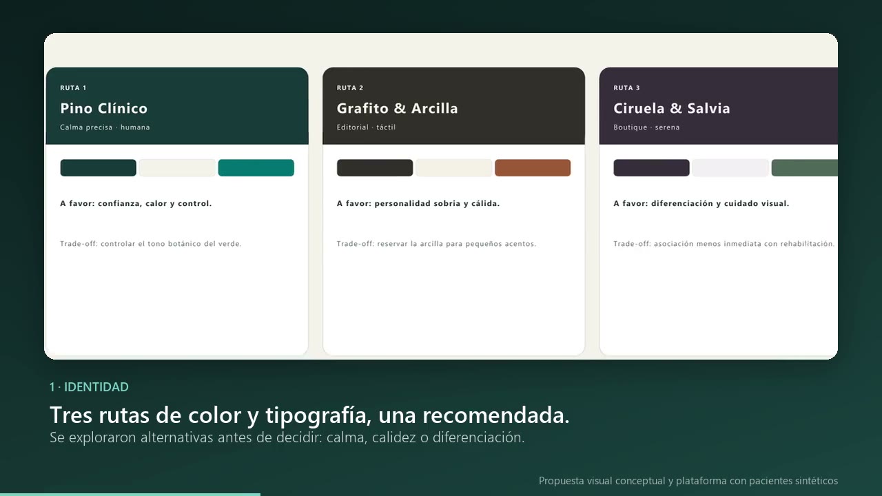Propuesta de identidad visual y plataforma de gestión de un centro de rehabilitación física